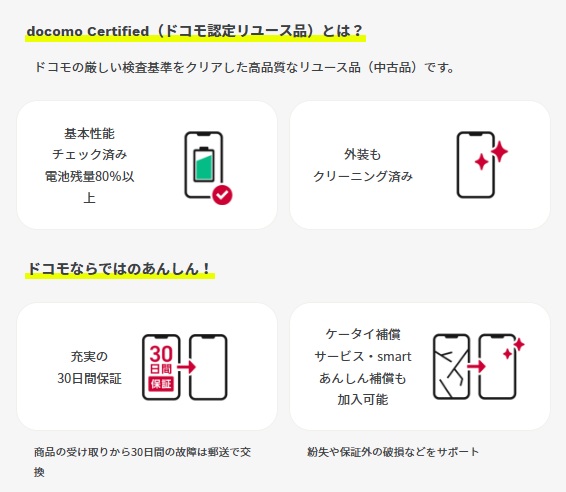 ドコモ認定リユースとは