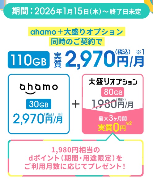 ahamo大盛りオプション実質無料