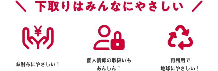 下取りプログラム