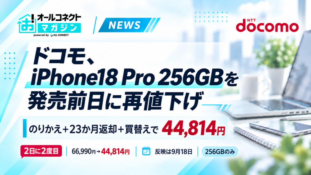 「ドコモ、iPhone18 Pro 256GBを発売前日に再値下げ」と書かれた図。のりかえ＋23か月返却＋買替えで44,814円、2日に2度目、66,990円→44,814円、反映は9月18日と記載