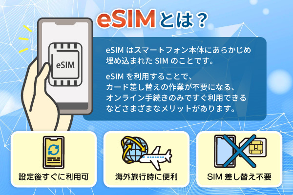 eSIMとは