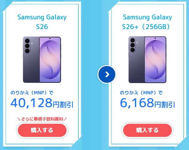 ソフトバンクGalaxy