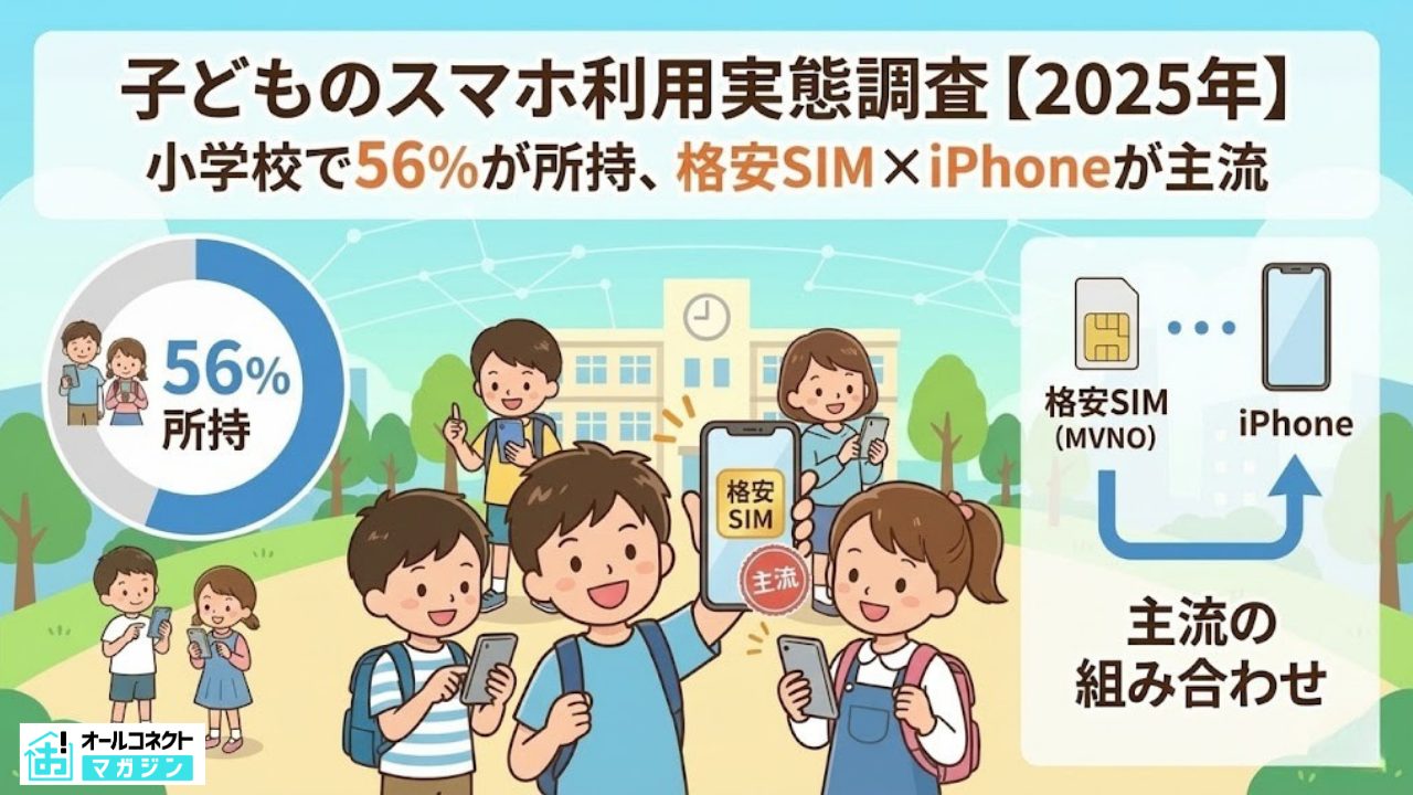 子供スマホ利用実態調査アイキャッチ画像