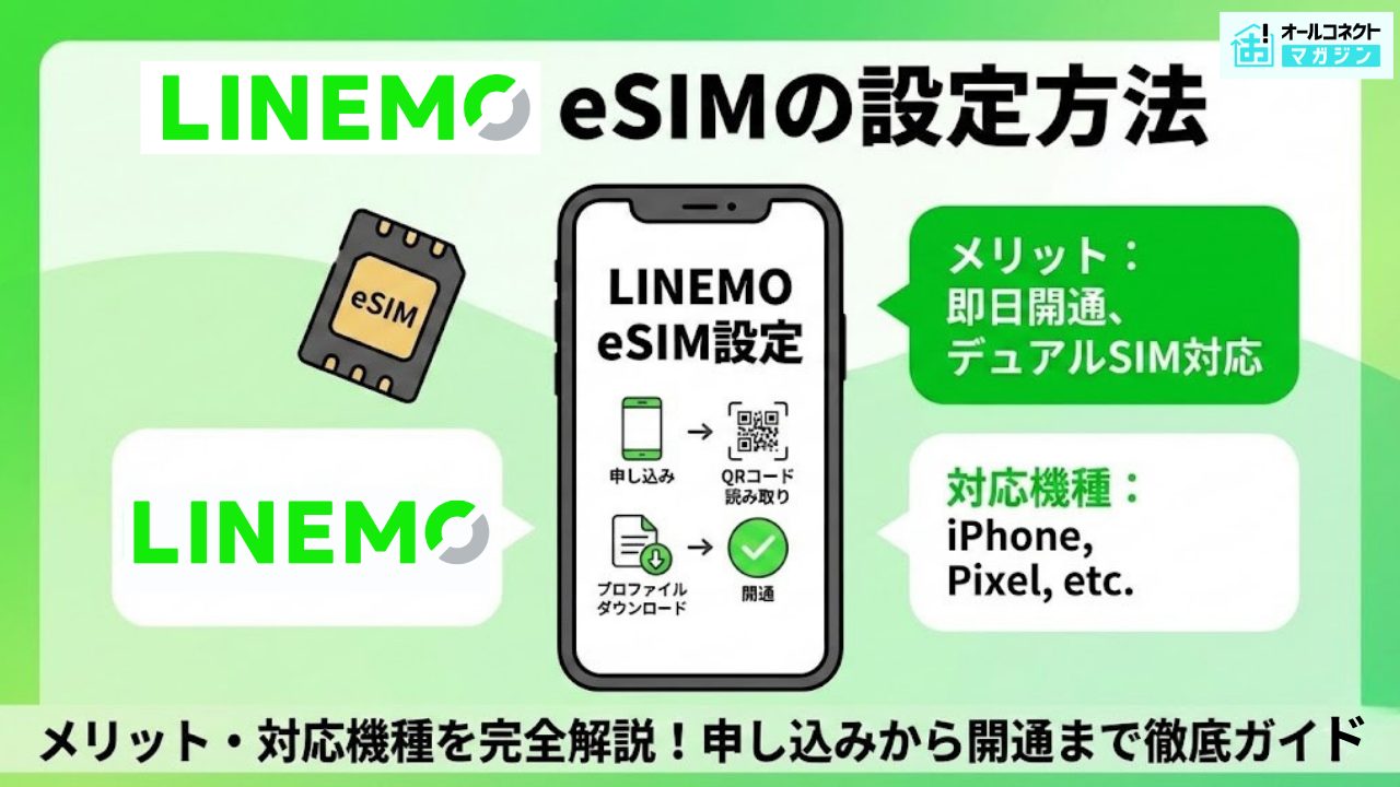 LINEMO eSIMアイキャッチ画像