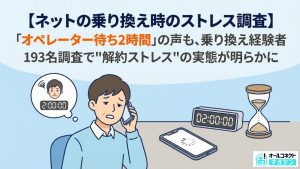 ネット回線解約ストレス調査アイキャッチ画像