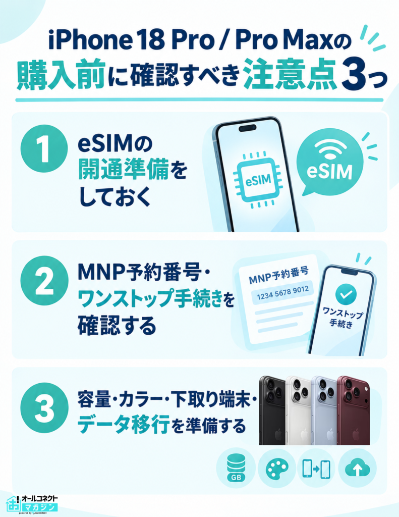 iPhone18 購入前に確認すべき注意点