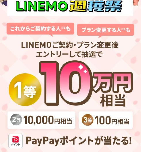 最大10万円相当のPayPayポイントが当たる！LINEMO抽選キャンペーン
