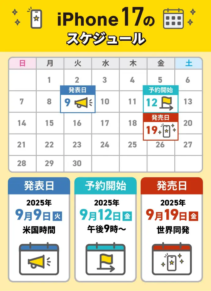 9/19発売】iPhone17はいつ買える？入荷待ち・在庫状況・購入タイミング