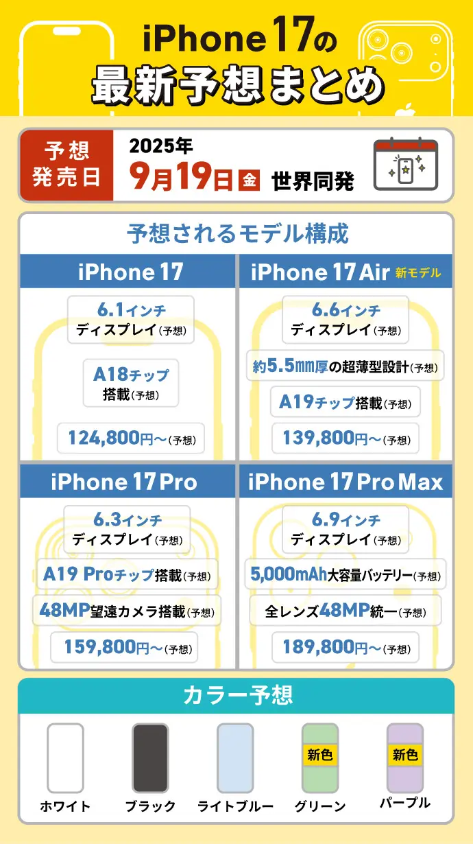 9/19発売】iPhone17はいつ買える？入荷待ち・在庫状況・購入タイミング