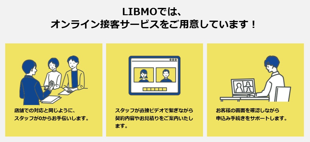 LIBMO オンライン接客