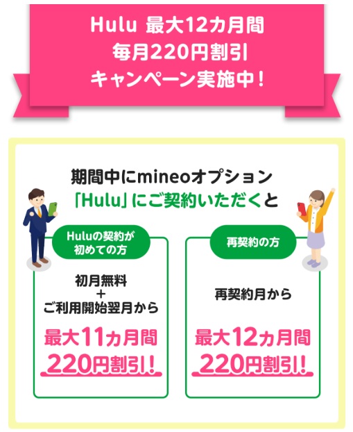 Hulu×mineo