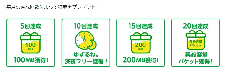 ゆずるね特典