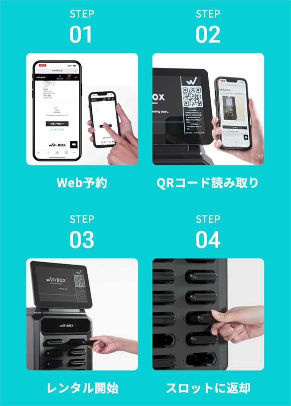 WiFiBOX