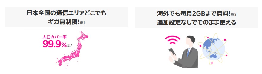 楽天モバイル ポケットWiFi