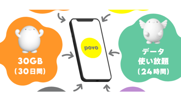 povo2.0のトッピング