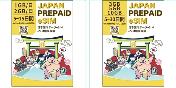 DXHUB プリペイドSIMカード