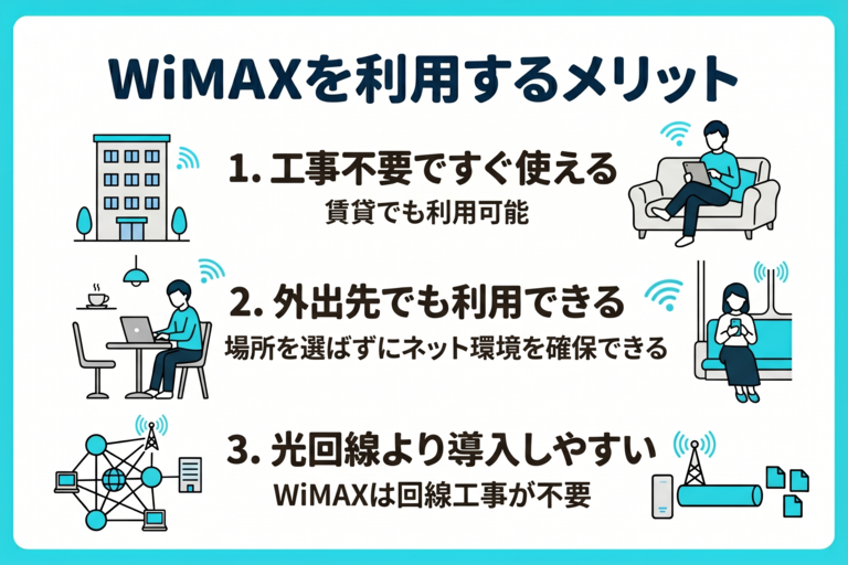 WiMAXを利用するメリット