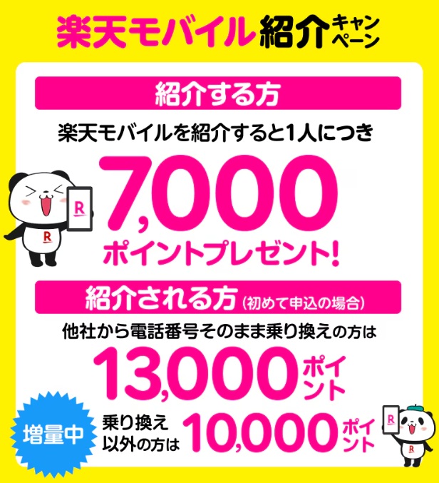 紹介キャンペーン