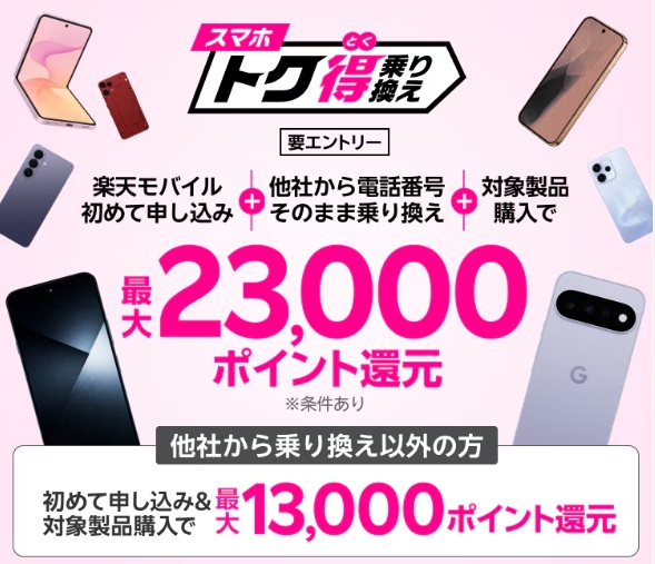 スマホトク得乗り換え!Android製品が最大23,000ポイント還元!