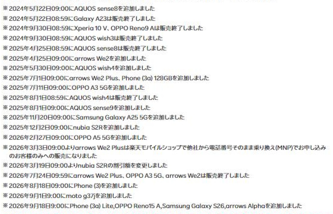 楽天モバイルのキャンペーンページに掲載された更新履歴。2026年9月18日9:00にPhone (3a) Lite、OPPO Reno15 A、Samsung Galaxy S26、arrows Alphaを追加したと記載