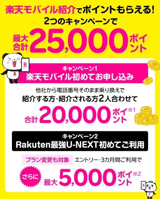 楽天モバイル紹介キャンペーン