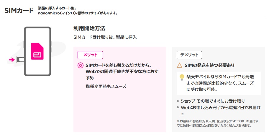 SIMカード｜楽天モバイル