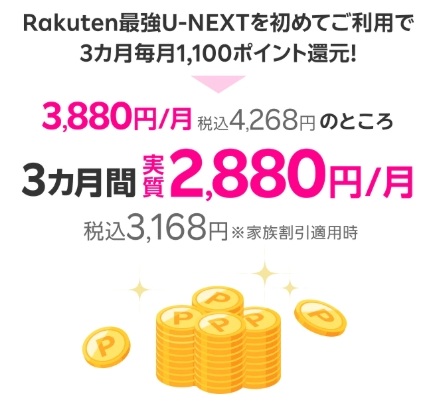 楽天モバイルキャンペーン