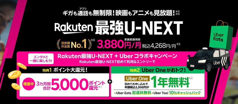 Rakuten最強U-NEXT（料金プラン）