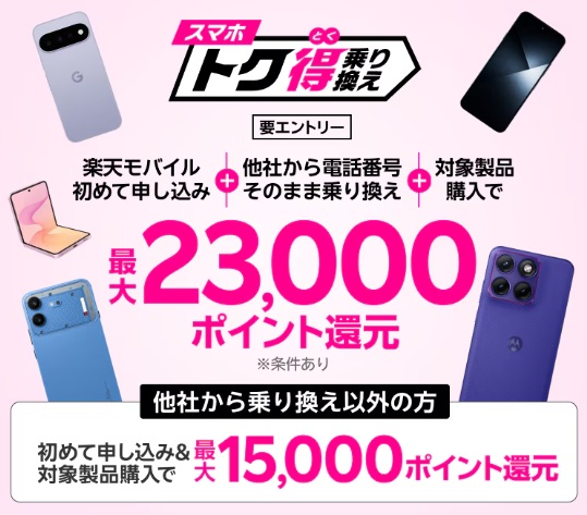 Android製品購入でポイント還元