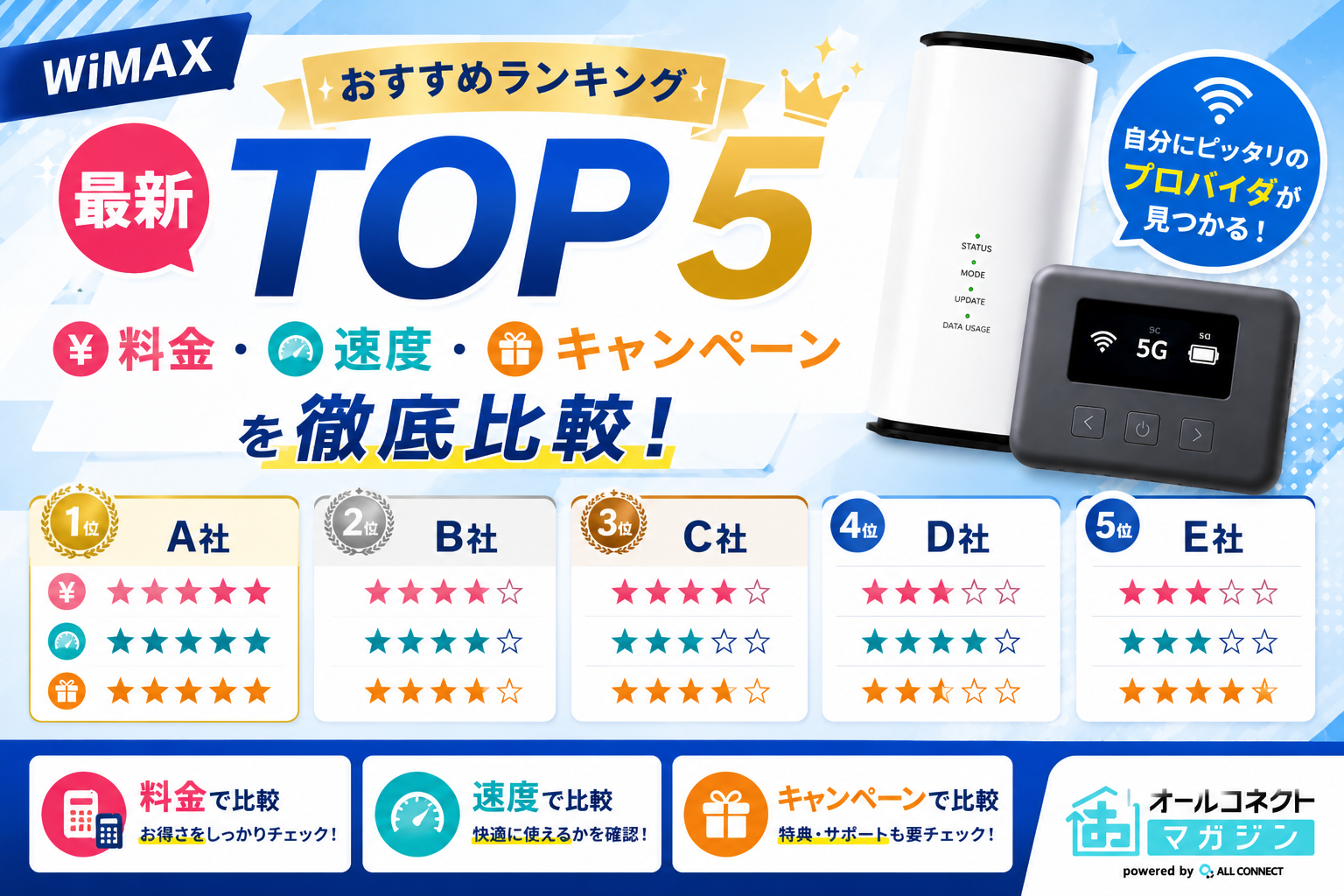 WiMAXおすすめランキングTOP5｜料金・速度・キャンペーンを徹底比較
