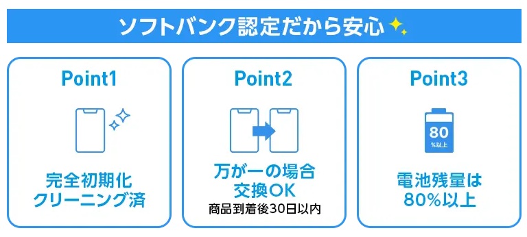 ソフトバンク認定中古品