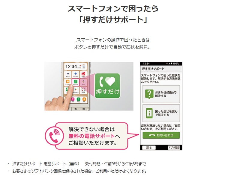 かんたんスマホ7 機能