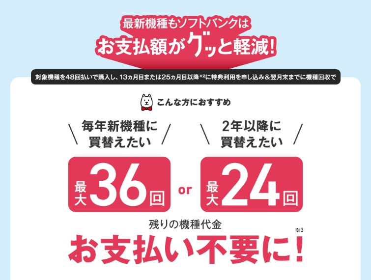 新トクするサポート+