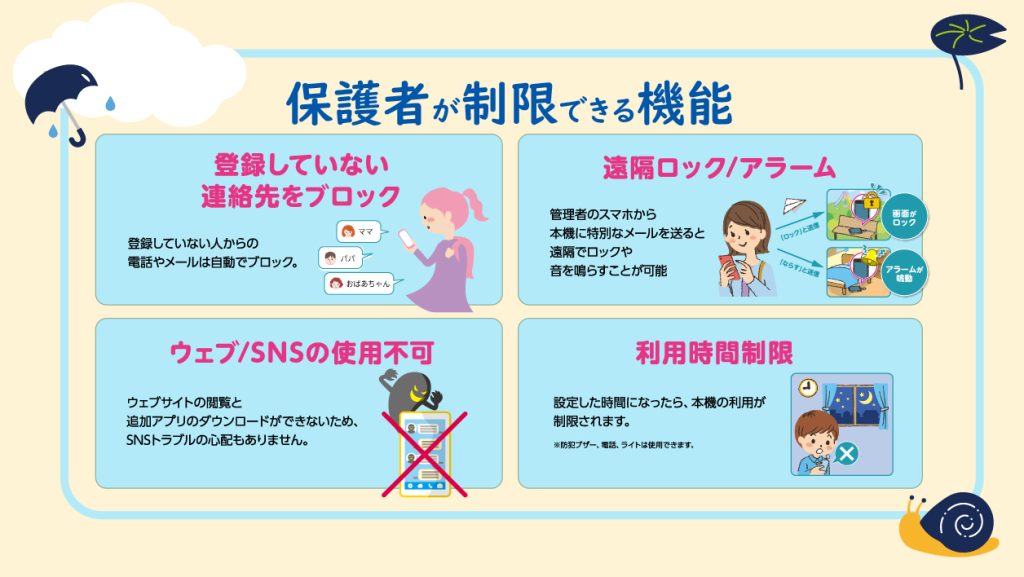 保護者が制限できるその他の機能