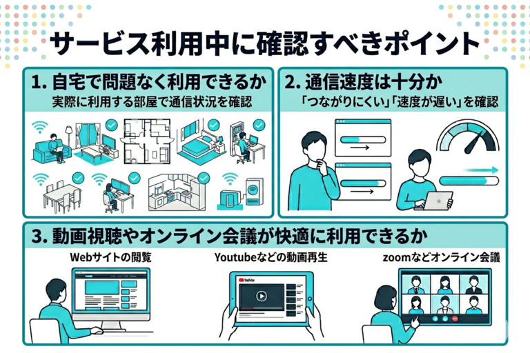 サービス利用中に確認すべきポイント