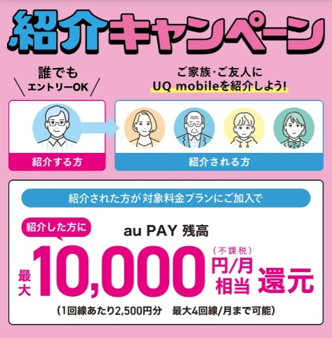 紹介キャンペーン