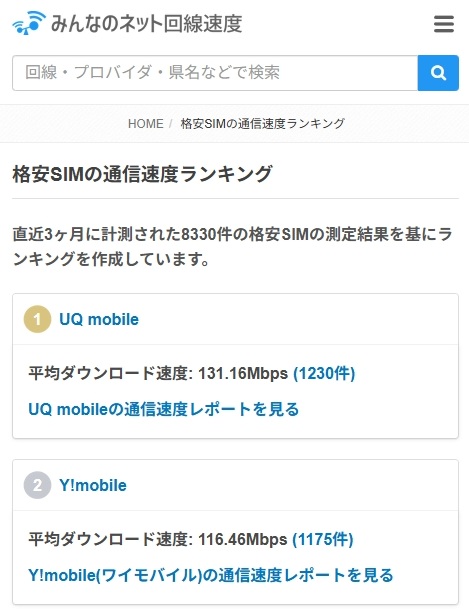 UQモバイルの速度ランキング