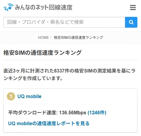 みんなのネット回線速度