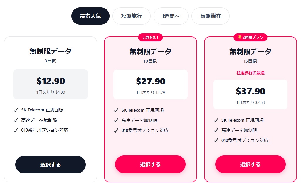 WG KOREA eSIMプラン