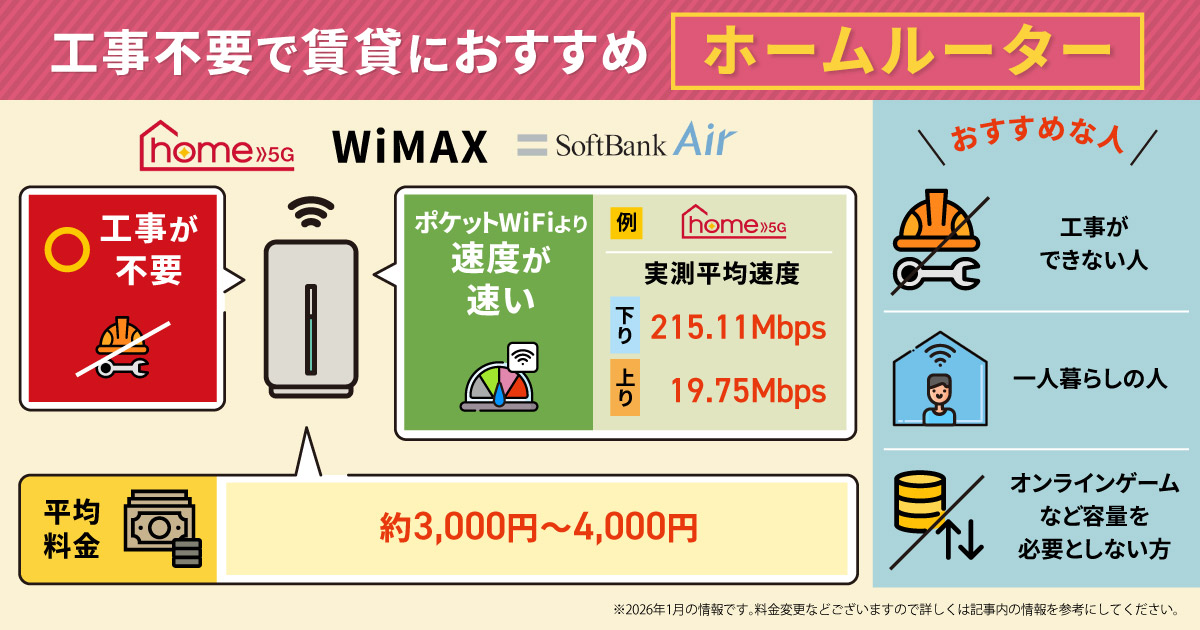 ホームルーター