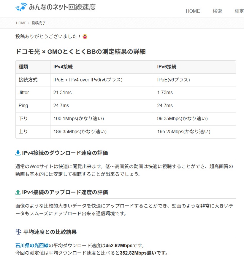 みんなのネット回線速度