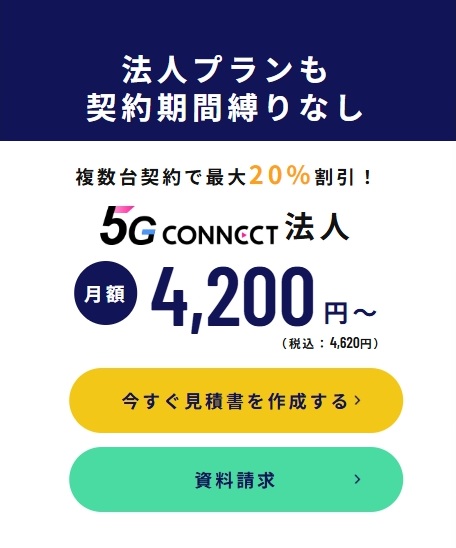 5G CONNECT画像