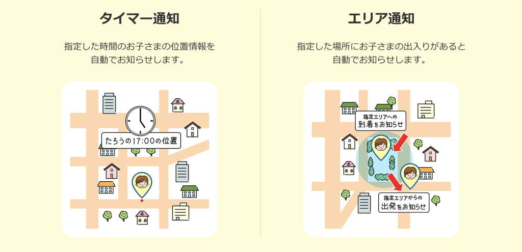 ソフトバンクの位置ナビ
