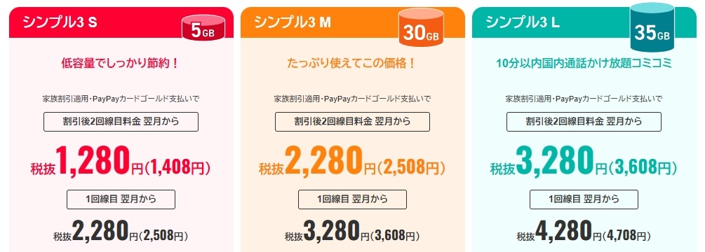 ワイモバイル