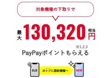 下取りプログラム