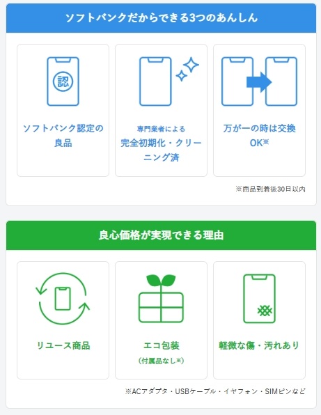 オンラインストア限定ソフトバンク認定中古品内容