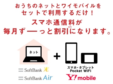 おうち割 光セット（A）