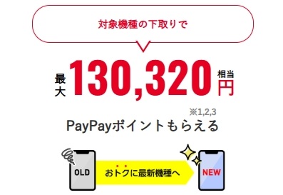 下取りプログラム