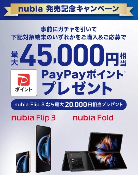 キャンペーン画像