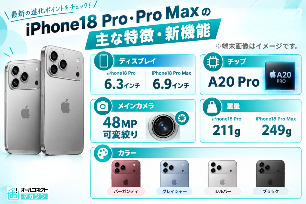 あ*様 iPhoneまとめ売り3台 動作未確認 iPhone18の発売日はいつ？在庫・価格を比較して最短で手に入れる方法